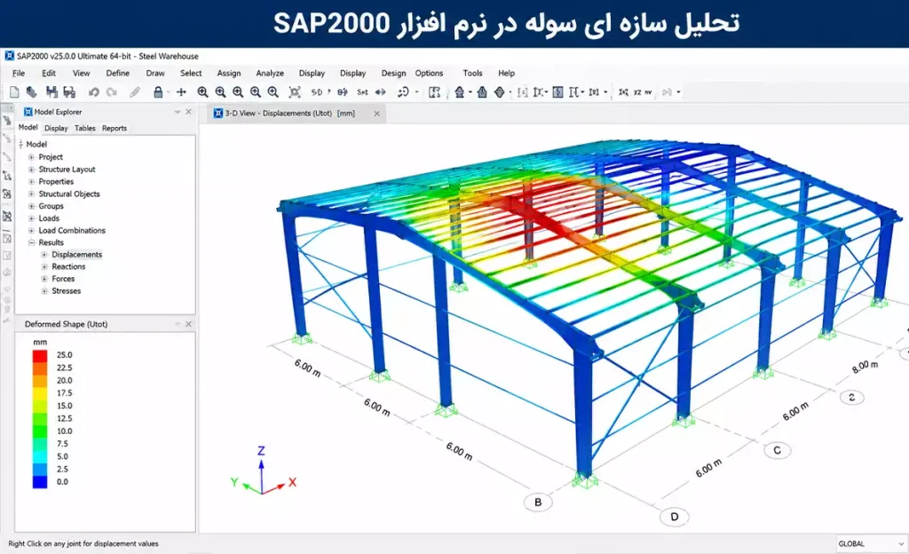 مدل سه بعدی تحلیل سازه ای سوله در نرم افزار SAP2000