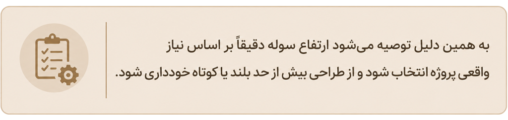 ارتفاع سوله راهنما 1024x243