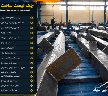 چک لیست ساخت سوله از انتخاب زمین تا اجرای فونداسیون، ساخت اسکلت فلزی و تحویل نهایی پروژه