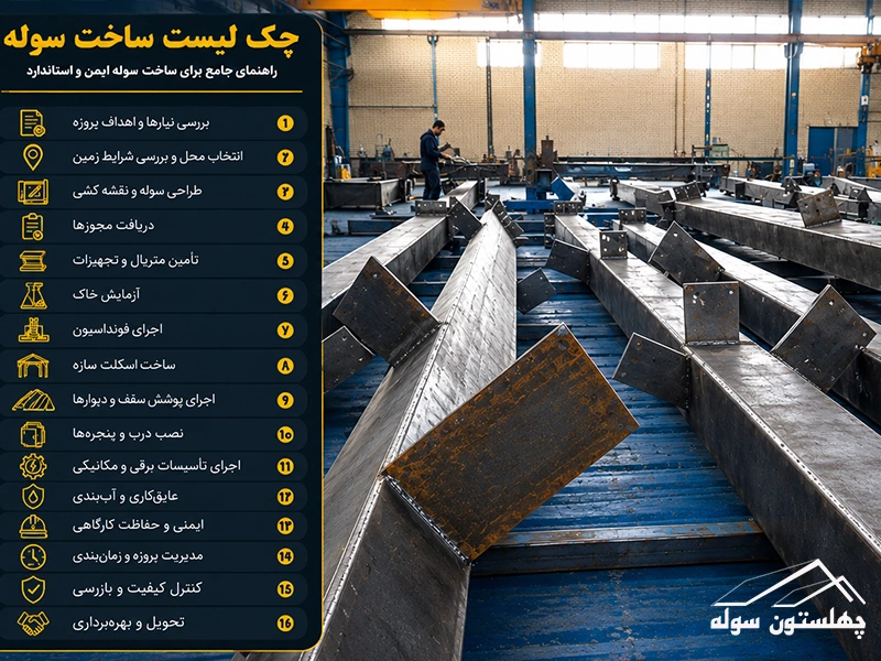 چک لیست ساخت سوله از انتخاب زمین تا اجرای فونداسیون، ساخت اسکلت فلزی و تحویل نهایی پروژه