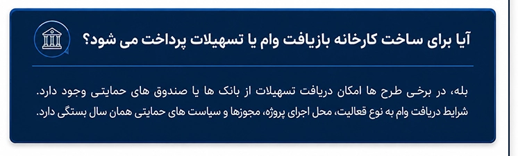 وام ساخت کارخانه بازیافت