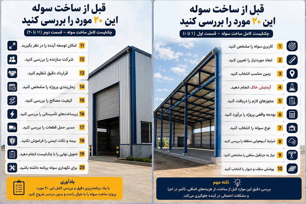 چک لیست ساخت سوله؛ مراحل ساخت اسکلت فلزی سوله و مونتاژ تیرها و ستون‌های فولادی